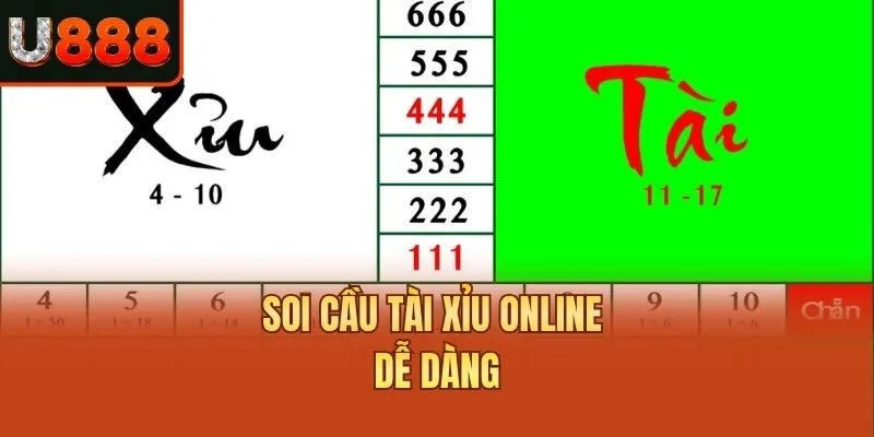 Soi cầu tài xỉu online dễ dàng